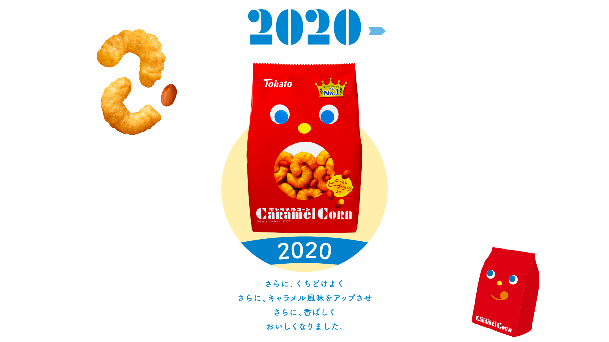 2020～さらに、くちどけよく、さらに、キャラメル風味をアップさせ、さらに、香ばしくおいしくなりました。