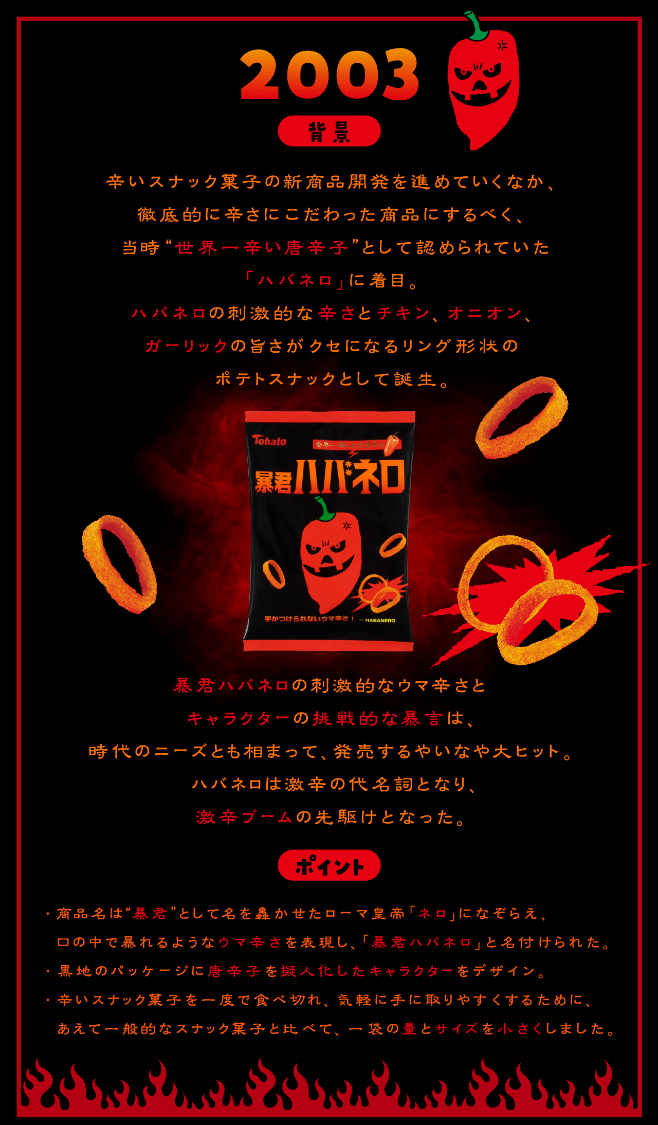 2003背景：辛いスナック菓子の新商品開発を進めていくなか徹底的に辛さにこだわった商品にするべく、当時“世界一辛い唐辛子”として認められていたハバネロ」に着目。ハバネロの刺激的な辛さとチキン、オニオン、ガーリックの旨さがクセになるリング形状のポテトスナックとして誕生。暴君ハバネロの刺激的なウマ辛さとキャラクターの挑戦的な暴言は、時代のニーズとも相まって、発売するやいなや大ヒット。ハバネロは激辛の代名詞となり、激辛ブームの先駆けとなった。ポイント：・商品名は