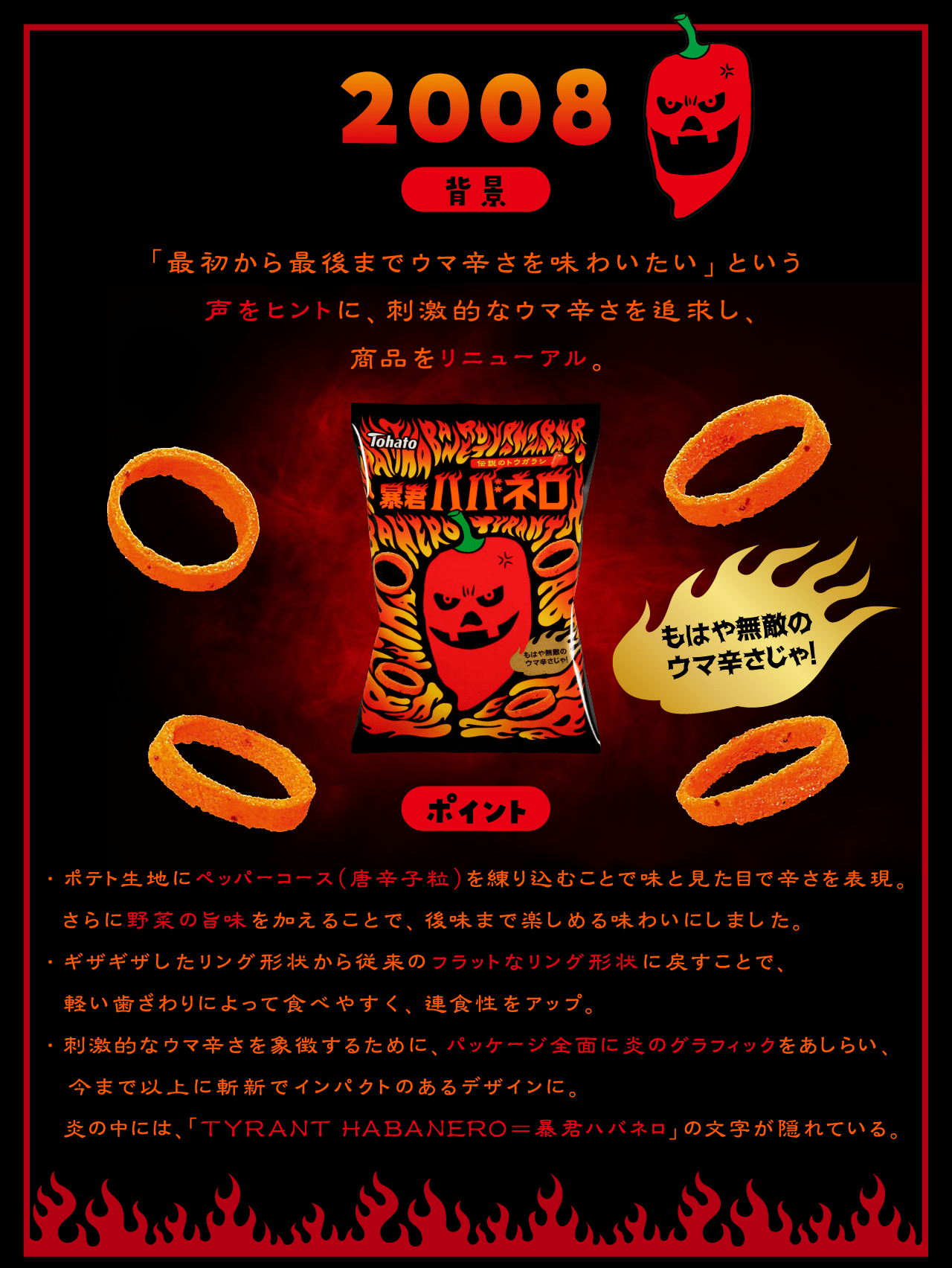 2008背景：「最初から最後までウマ辛さを味わいたい」というお客様からの声をヒントに刺激的なウマ辛さを迫求し、商品をリニューアル。ポイント：・ポテト生地にペッパーコース(唐辛子粒)を練り込むことで味と見た目で辛さを表現。さらに野菜の旨味を加えることで、後味まで楽しめる味わいにしました。・ギザギザしたリング形状から従来のフラットなリング形状に戻すことで、軽い歯ざわりによって食べやすく、連食生をアップ。・刺激的なウマ辛さを象徴するために、パッケージ全面に炎のグラフィックをあしらい、今まで以上に斬新でインパクトのあるデザインに。炎の中には、「TYRANT HABANERO=暴君ハバネロ」の文字が隠れている。