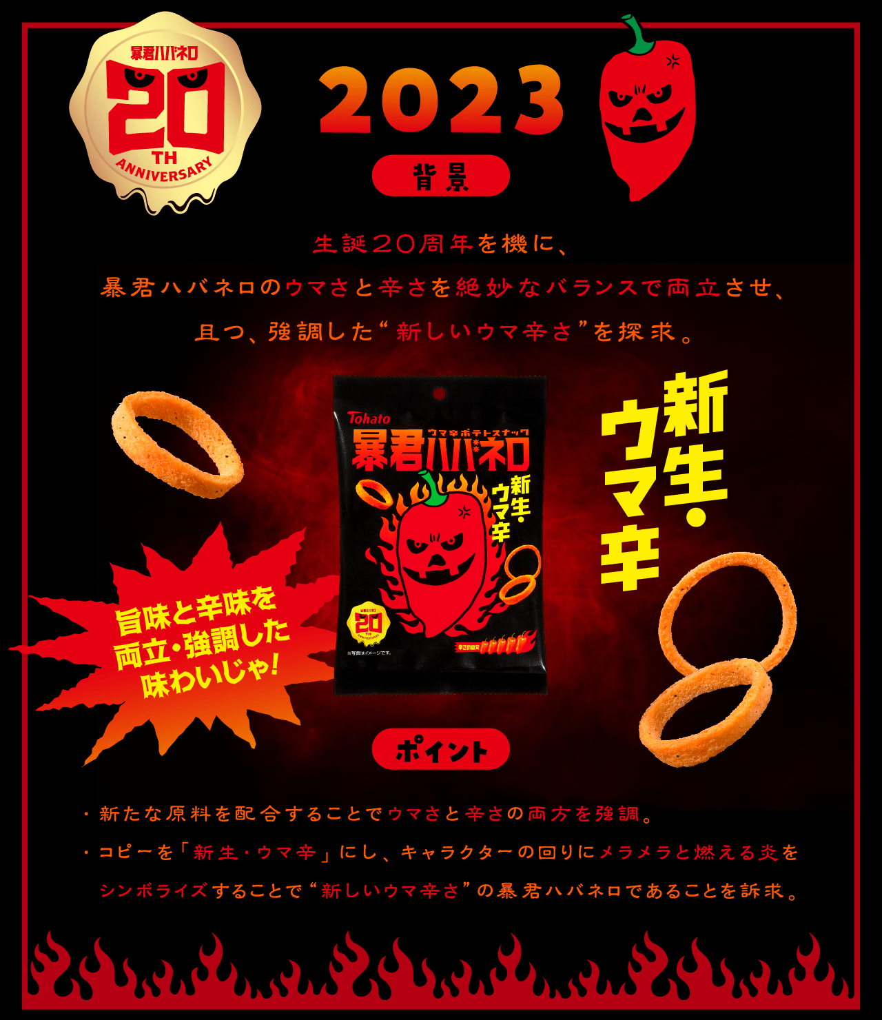 2023背景：発売20周年を機に暴君ハバネロのウマさと辛さの絶妙なバランスを両立させ、且つ、強調した