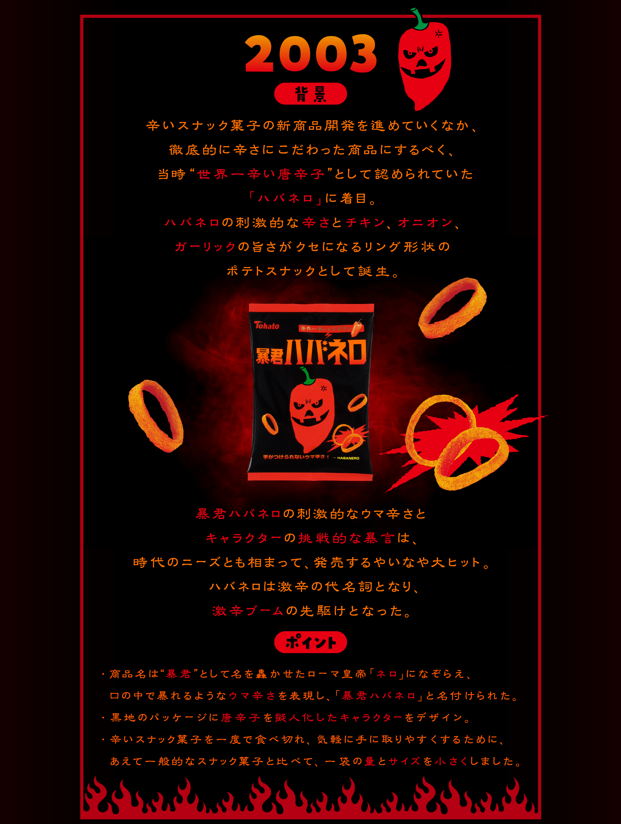 2003背景：辛いスナック菓子の新商品開発を進めていくなか徹底的に辛さにこだわった商品にするべく、当時“世界一辛い唐辛子”として認められていたハバネロ」に着目。ハバネロの刺激的な辛さとチキン、オニオン、ガーリックの旨さがクセになるリング形状のポテトスナックとして誕生。暴君ハバネロの刺激的なウマ辛さとキャラクターの挑戦的な暴言は、時代のニーズとも相まって、発売するやいなや大ヒット。ハバネロは激辛の代名詞となり、激辛ブームの先駆けとなった。ポイント：・商品名は