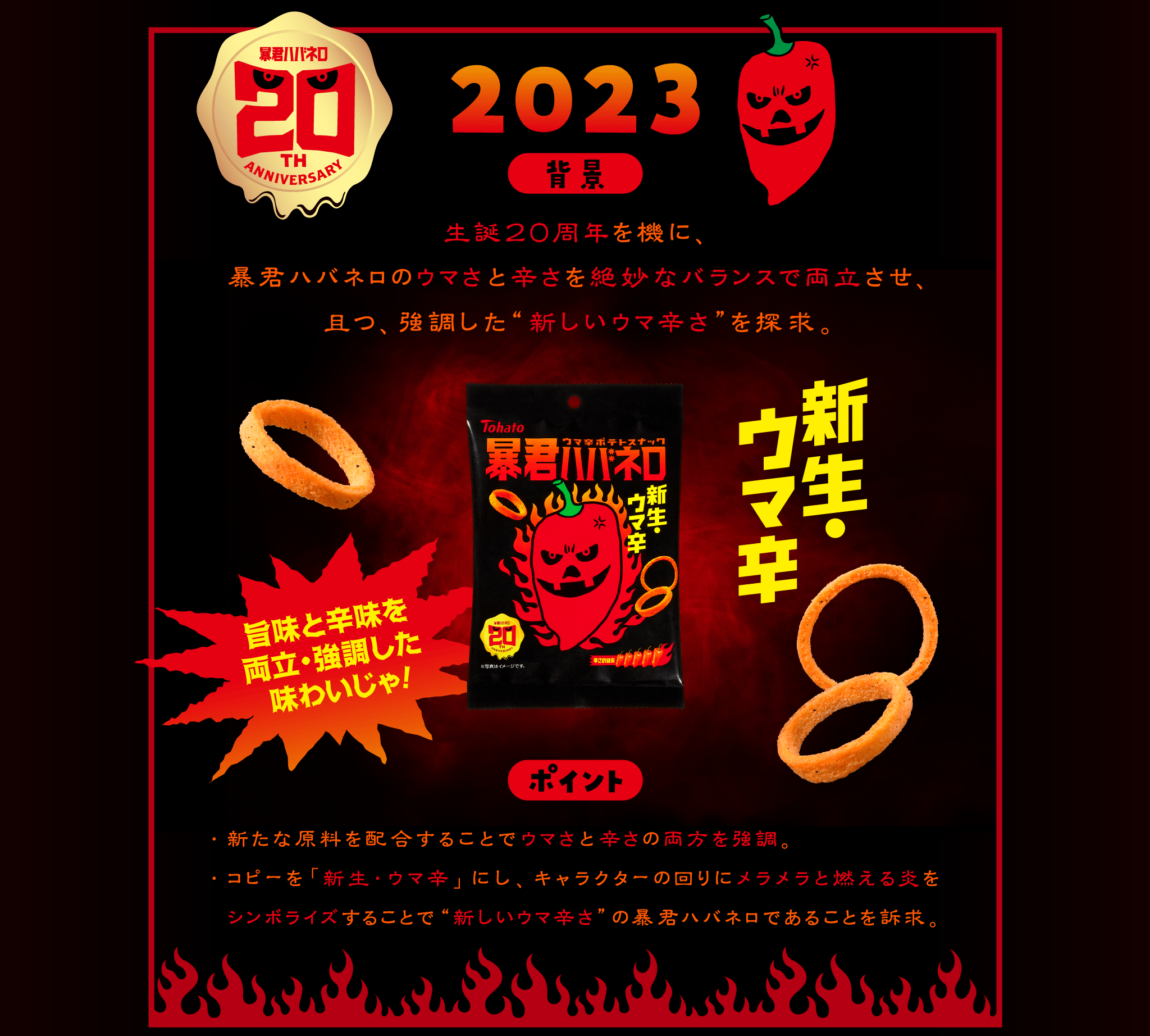 2023背景：発売20周年を機に暴君ハバネロのウマさと辛さの絶妙なバランスを両立させ、且つ、強調した