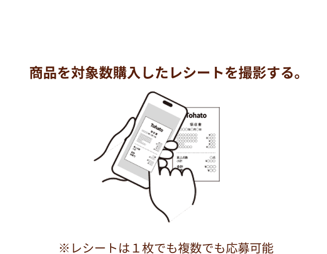 商品を対象数購入したレシートを撮影する。 ※レシートは1枚でも複数でも応募可能