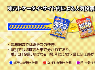 「ポテコとなげわ」が世紀の大対決？！