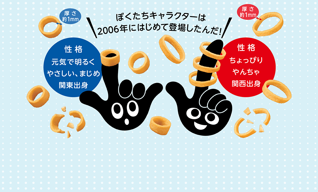 ぼくたちキャラクターは2006年にはじめて登場したんだ！ 厚さ1mm ポテコ 性格:元気で明るくやさしい、まじめ 関東出身。なげわ 性格：ちょっぴりやんちゃ 関西出身。