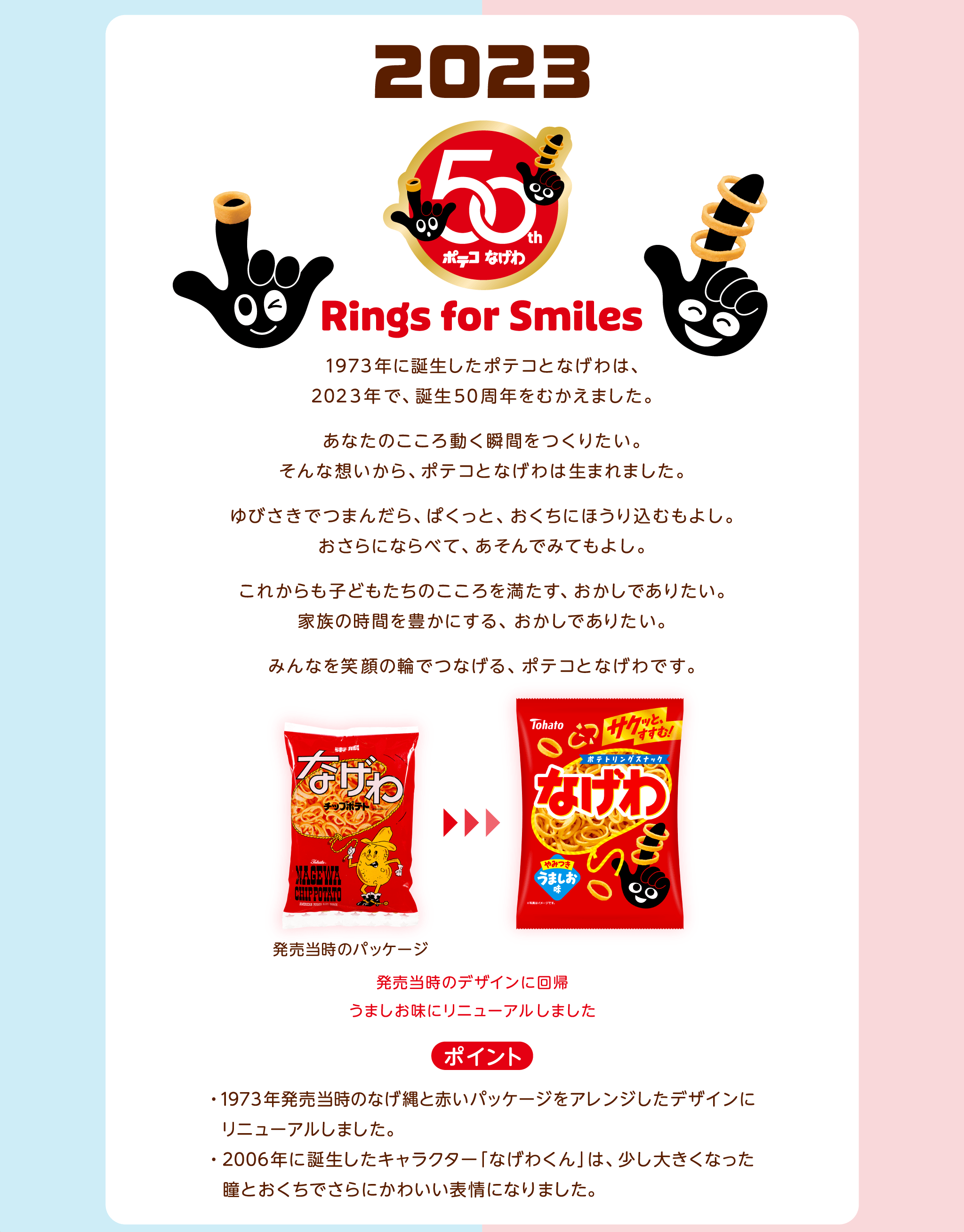 ポテコ・なげわ商品紹介Rings for smiles.1973年に誕生したポテコとなげわは、2023年で、誕生50周年をむかえました。あなたのこころ動く瞬間をつくりたい。そんな想いから、ポテコとなげわは生まれました。ゆびさきでつまんだら、ばくっと、おくちにほうり込むもよし。おさらにならべて、あそんでみてもよし。これからも子どもたちのこころを満たす、おかしでありたい。家族の時間を豊かにする、おかしでありたい。みんなを笑顔の輪でつなげる、ポテコとなげわです。2022年Renewalなげわ大リニューアル「うましお味」に生まれ変わって登場!発売当時のデザインに回帰!ポテトの輪をカウボーイのなげ縄に見立てて名付けられた「なげわ」は、発売当時のなげ縄と赤いパッケージをアレンジしたデザインにリニューアルしました。2006年に誕生したキャラクター「なげわくん」は、少し大きくなった瞳とおくちでさらにかわいい表情になりました。