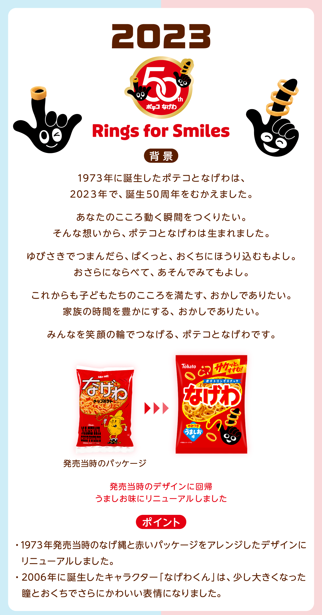 ポテコ・なげわ商品紹介Rings for smiles.1973年に誕生したポテコとなげわは、2023年で、誕生50周年をむかえました。あなたのこころ動く瞬間をつくりたい。そんな想いから、ポテコとなげわは生まれました。ゆびさきでつまんだら、ばくっと、おくちにほうり込むもよし。おさらにならべて、あそんでみてもよし。これからも子どもたちのこころを満たす、おかしでありたい。家族の時間を豊かにする、おかしでありたい。みんなを笑顔の輪でつなげる、ポテコとなげわです。2022年Renewalなげわ大リニューアル「うましお味」に生まれ変わって登場!発売当時のデザインに回帰!ポテトの輪をカウボーイのなげ縄に見立てて名付けられた「なげわ」は、発売当時のなげ縄と赤いパッケージをアレンジしたデザインにリニューアルしました。2006年に誕生したキャラクター「なげわくん」は、少し大きくなった瞳とおくちでさらにかわいい表情になりました。